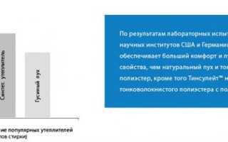 Тинсулейт — тонкий, синтетический утеплитель, разработанный компанией 3M