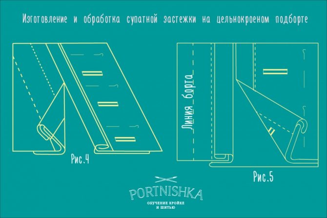 Обработка супатной застежки